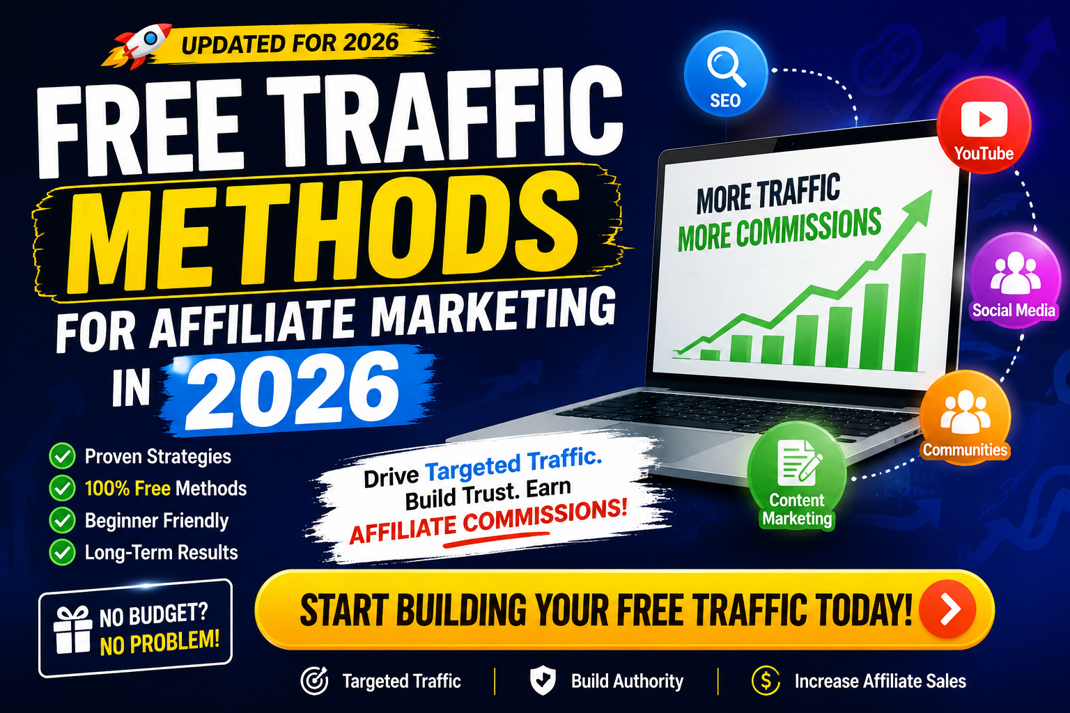 Free Traffic Methods for Affiliate Marketing in 2026