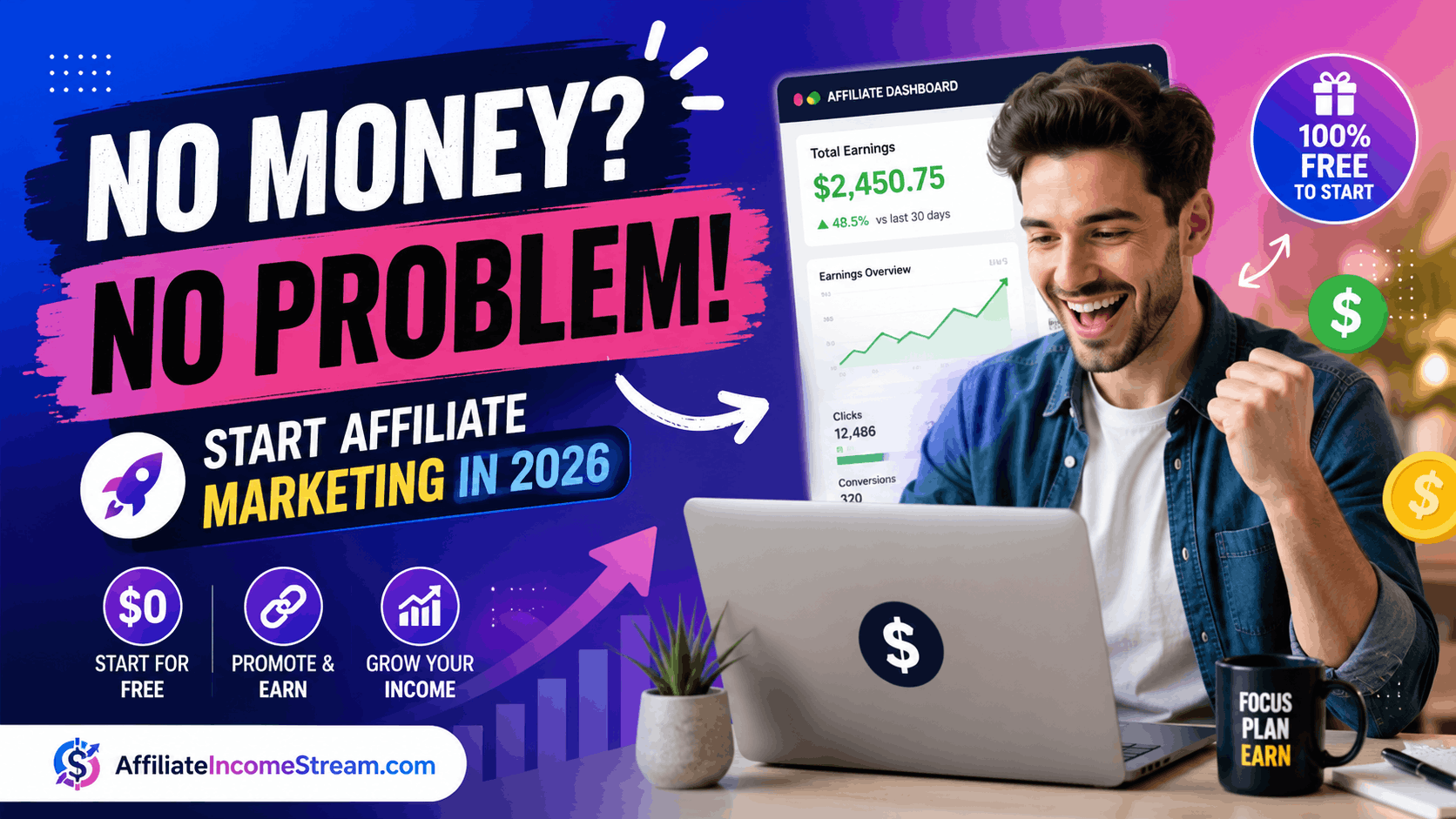 How to Start Affiliate Marketing With No Money in 2026 A Complete Beginner's Guide