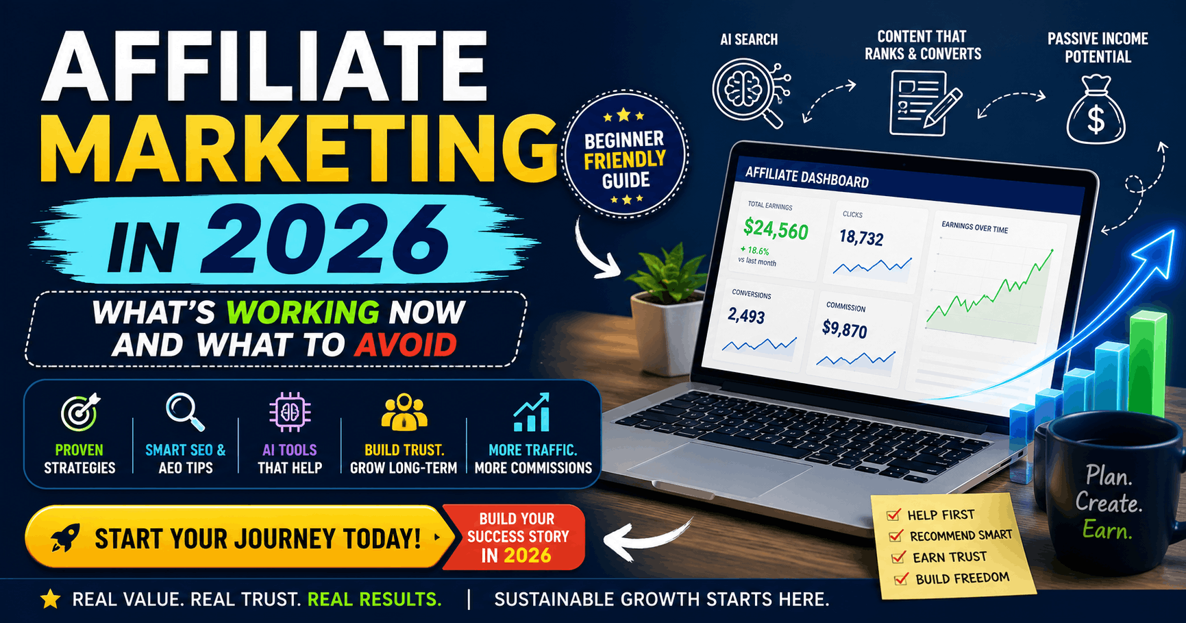 Affiliate Marketing in 2026 showing modern SEO, AI-powered search, content marketing, and digital business growth strategies for beginners.