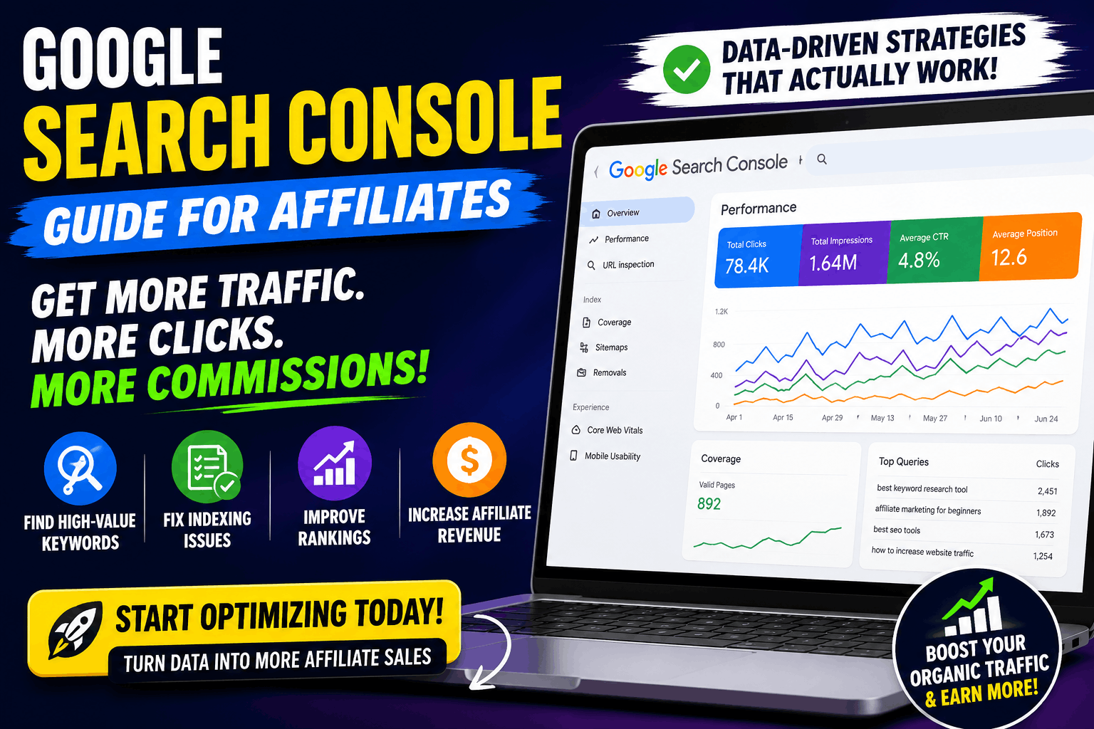 Google Search Console dashboard for affiliate website SEO optimization