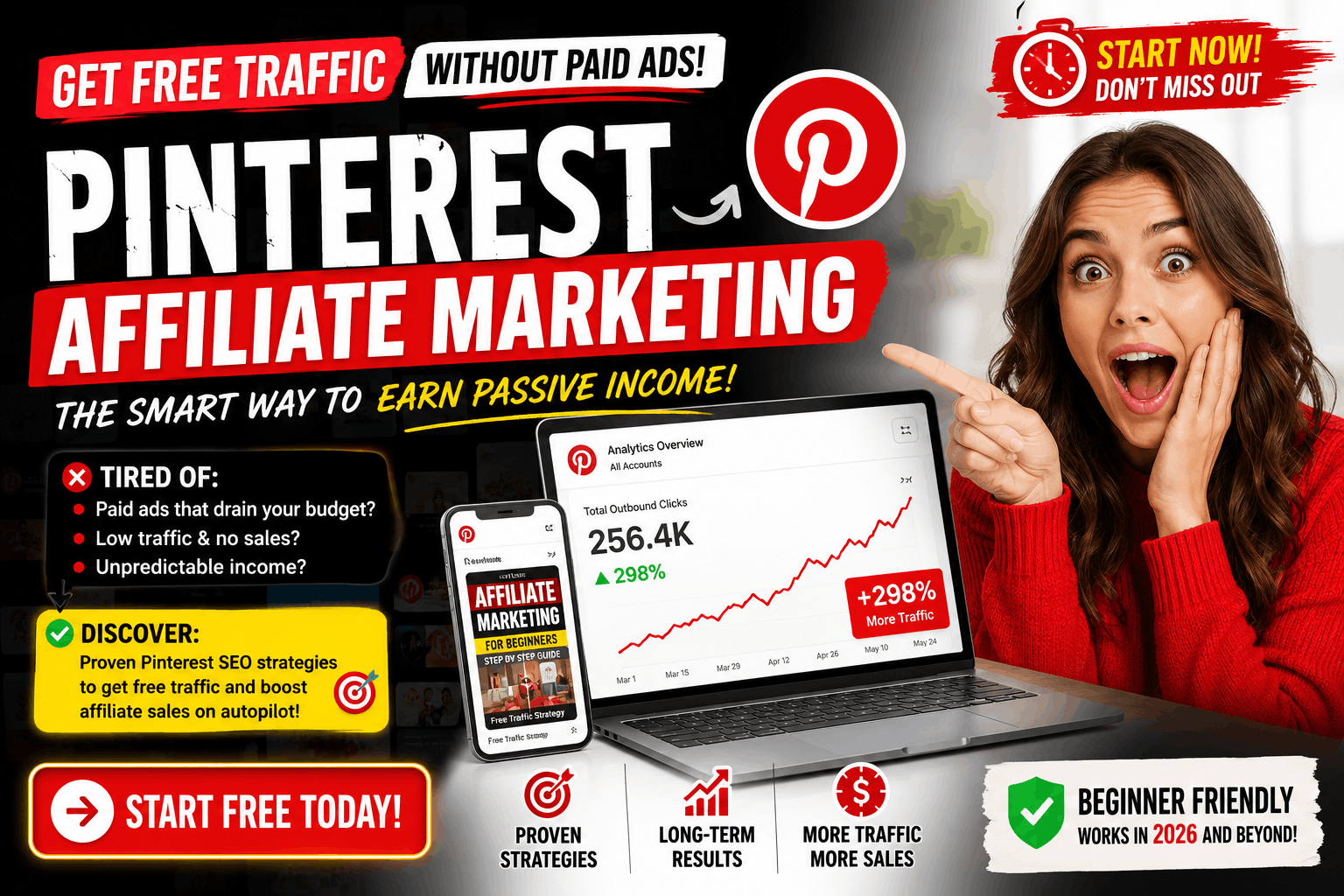 How to Use Pinterest for Affiliate Marketing Without Paid Ads showing Pinterest SEO strategy, organic traffic growth, and affiliate marketing workflow for beginners in 2026