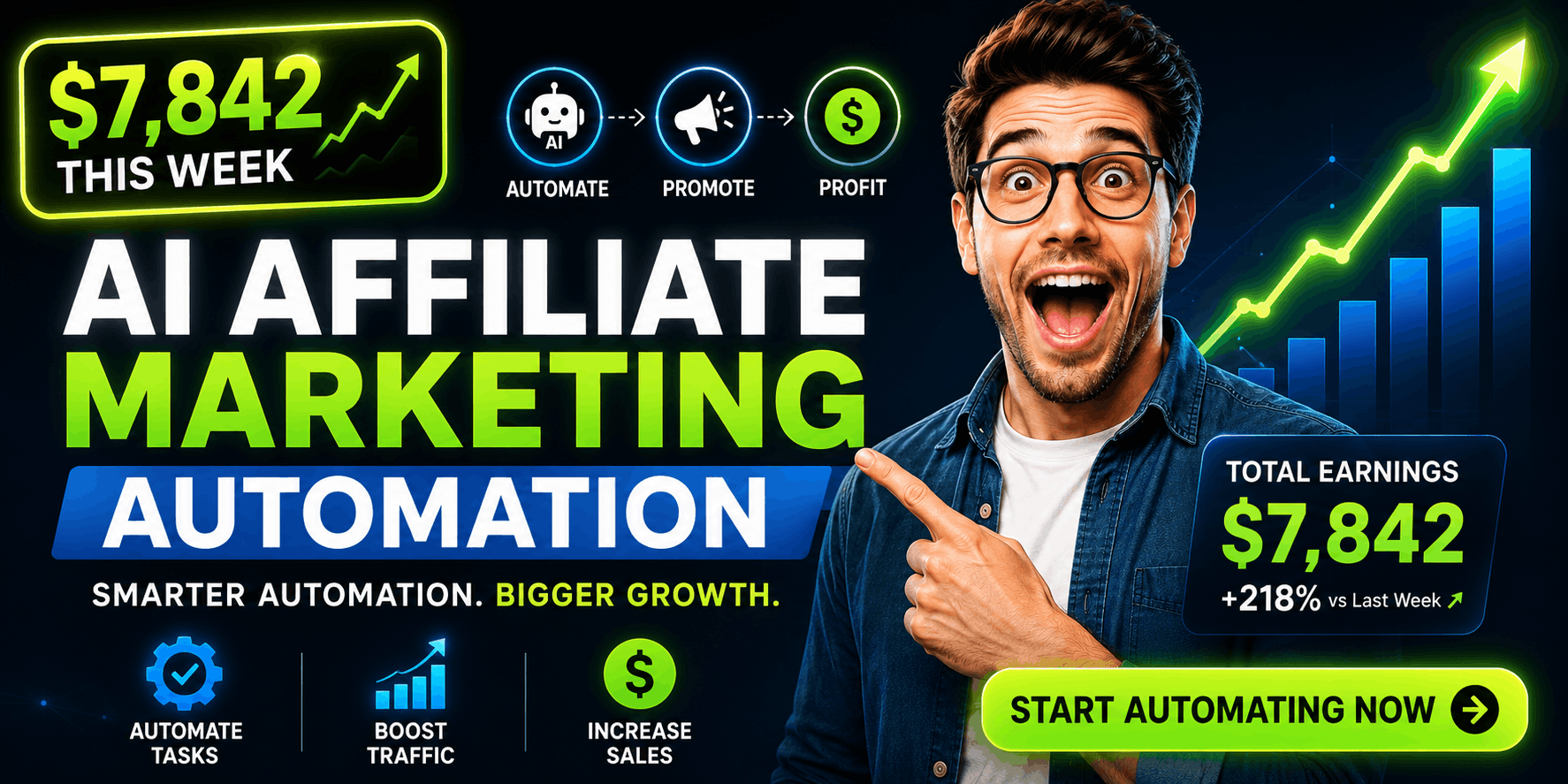 AI affiliate marketing automation for smarter business growth