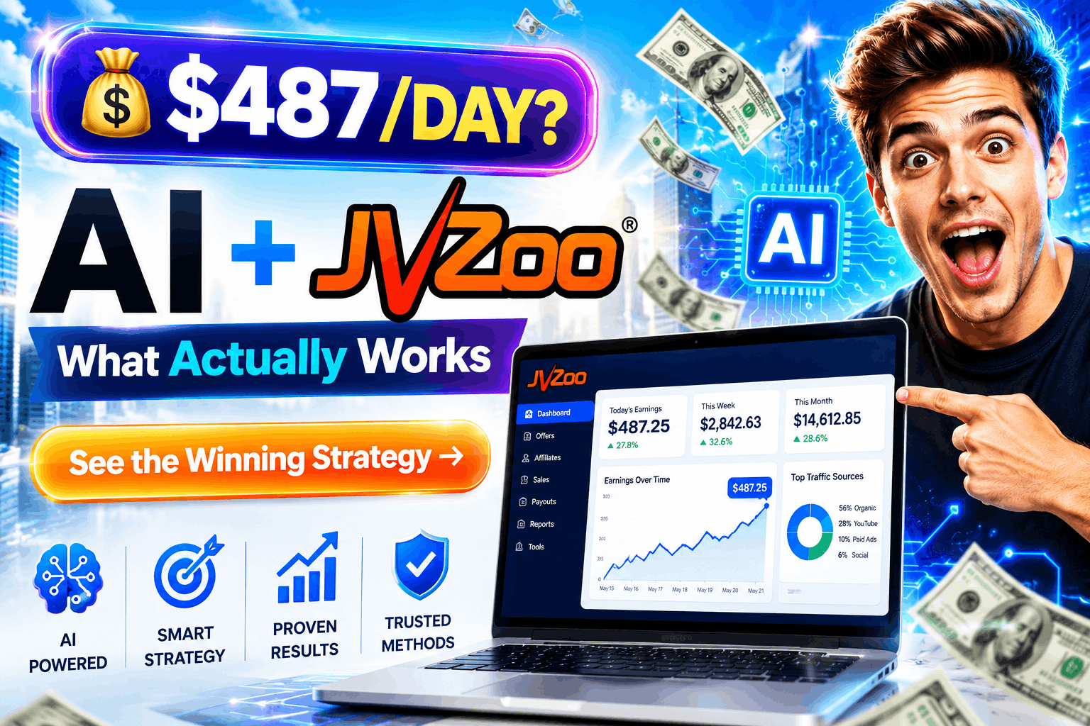 AI Affiliate Marketing using JVZoo showing AI tools, digital products, SEO strategy, and affiliate commissions
