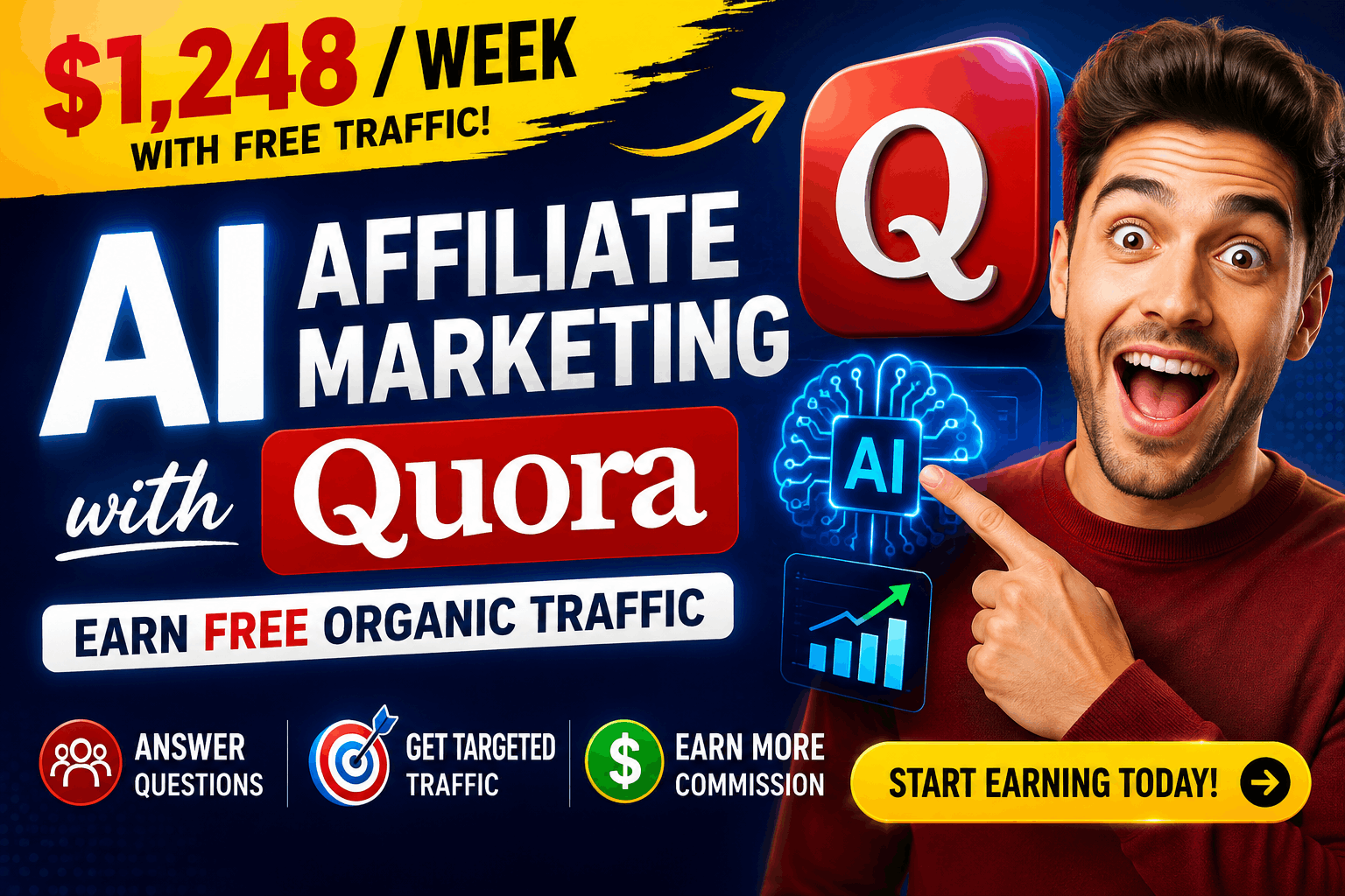 AI Affiliate Marketing with Quora strategy to earn free organic traffic and affiliate commissions