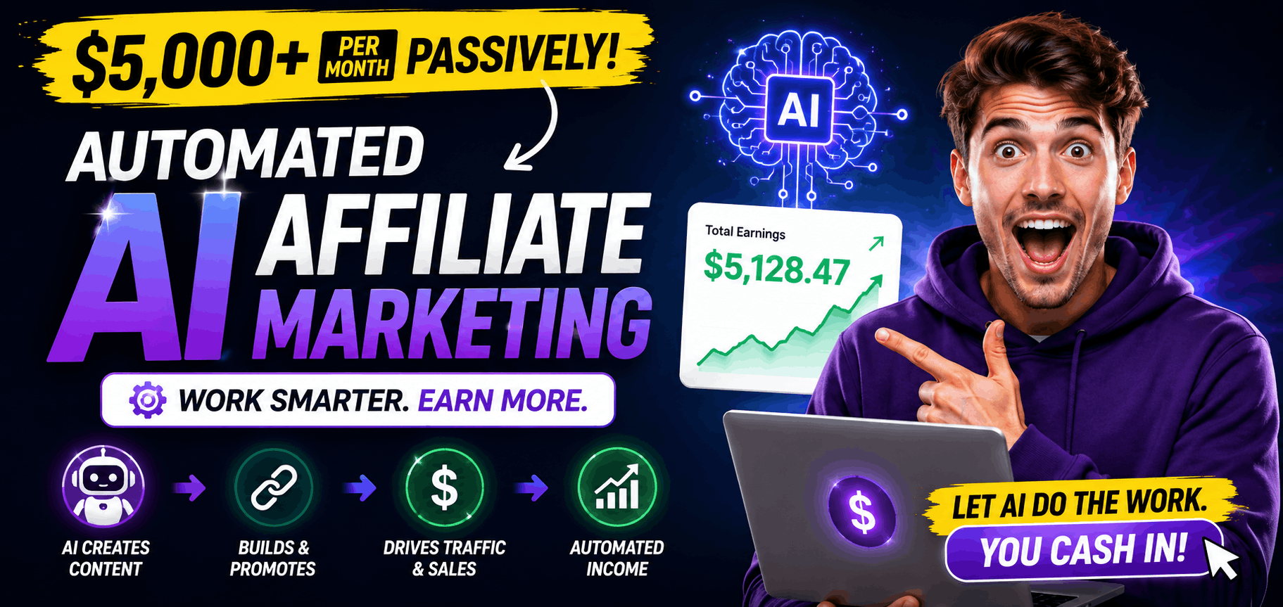 Automated AI Affiliate Marketing: Work Smarter and Earn More – Affiliate Income Stream
