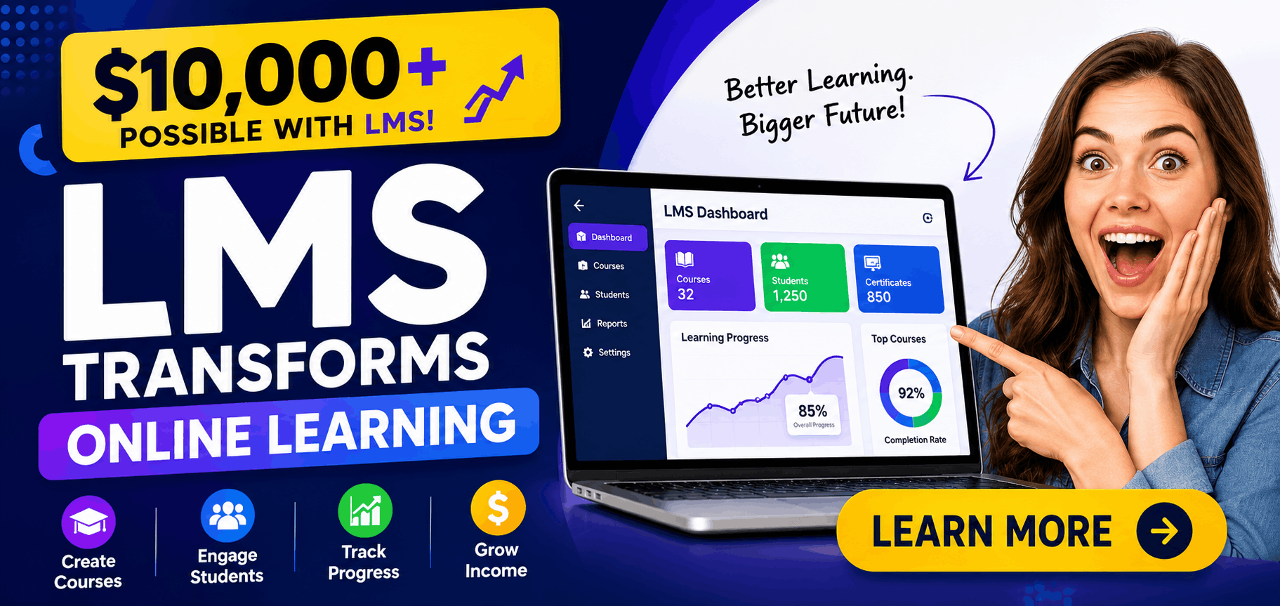 LMS Learning Management System for online learning and training